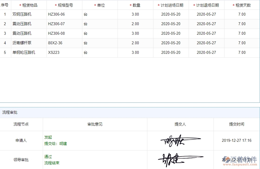 三、泛普軟件-園林工程企業(yè)管理系統(tǒng)中租賃計(jì)劃列表的管控點(diǎn)