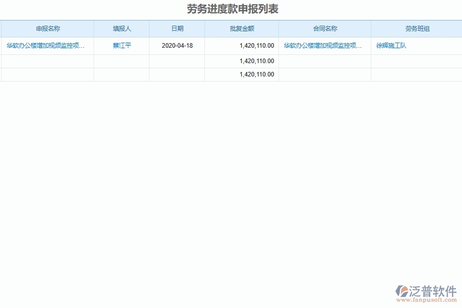 泛普軟件-弱電工程企業(yè)管理系統(tǒng)如何有效提高勞務(wù)管理中的分包進度款申報管理