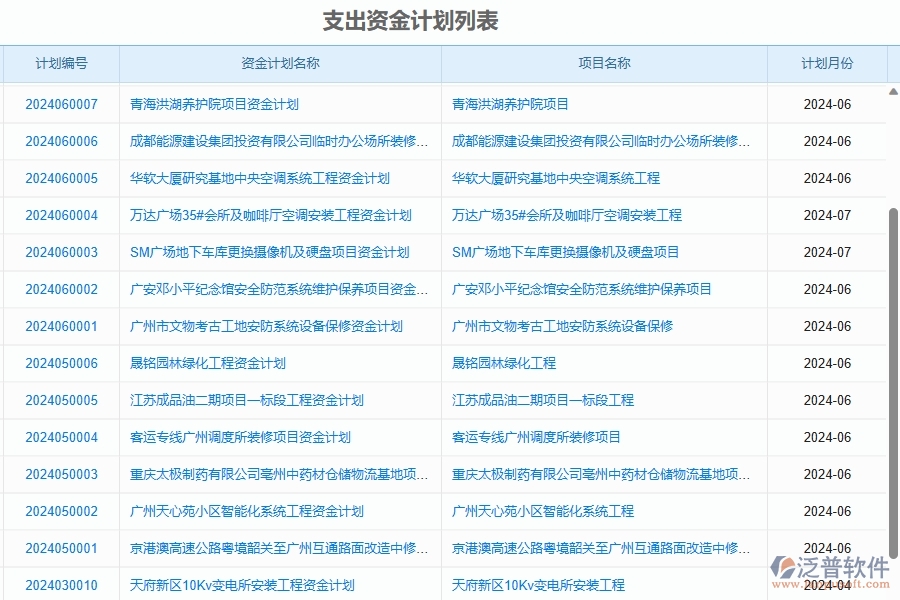 二、泛普軟件-幕墻工程企業(yè)管理系統(tǒng)的管控點(diǎn)作用