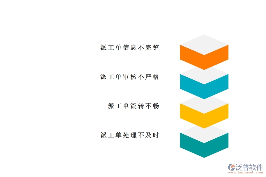 一、國內(nèi)80%的園林企業(yè)在售后派工單中普遍存在的問題