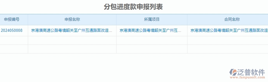 二、泛普軟件-公路工程項(xiàng)目系統(tǒng)在進(jìn)度款申報(bào)管理中的方案