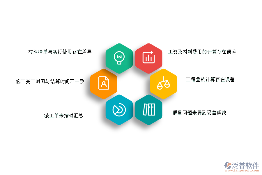 國內80%的園林工程施工企業(yè)在完工結算管理中普遍存在的問題