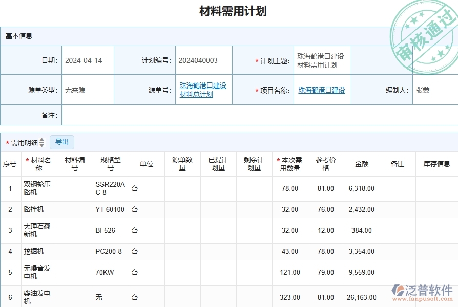 三、泛普軟件-公路工程管理系統(tǒng)中材料需用計劃明細(xì)查詢的幾個優(yōu)勢是什么