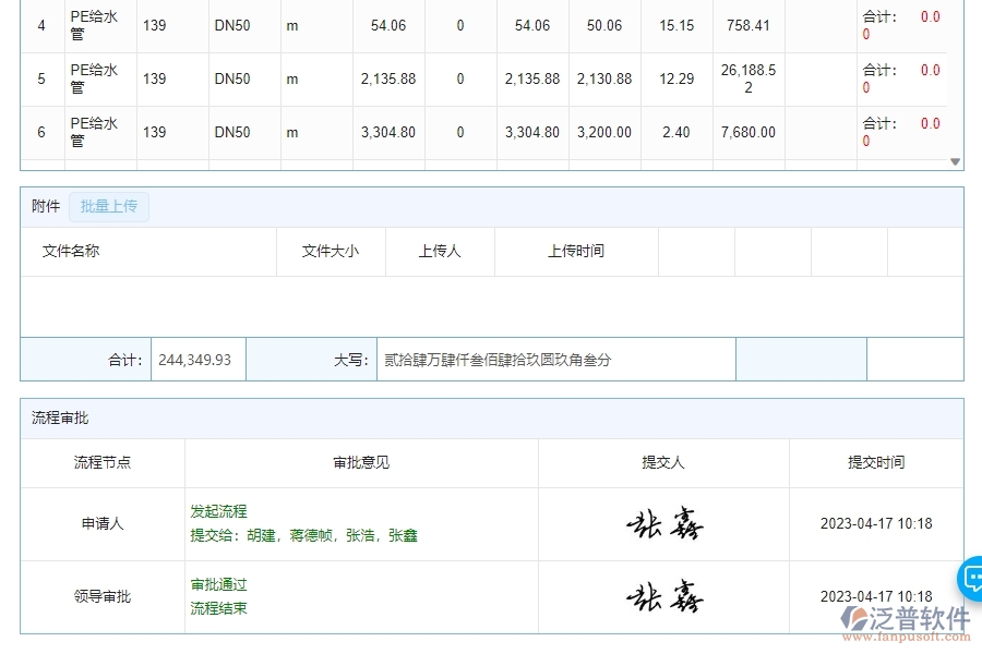 四、泛普軟件-機電工程系統(tǒng)中材料需用計劃明細查詢管理的競爭優(yōu)勢