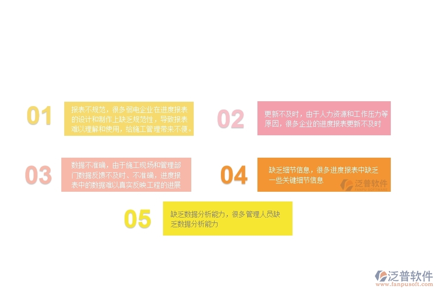 一、國內(nèi)80%的弱電企業(yè)在進度報表管理中普遍存在的問題