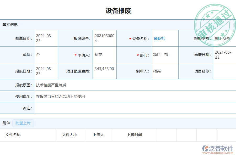 國內(nèi)80%搞園林工程項(xiàng)目施工的公司在設(shè)備報(bào)廢管理中普遍存在的問題