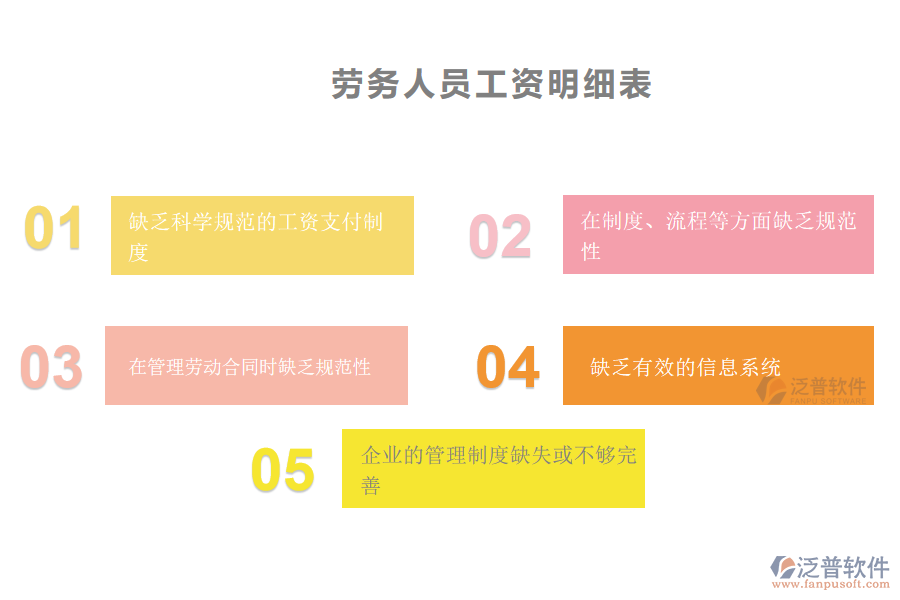 多數(shù)機電工程施工企業(yè)在勞務(wù)人員工資明細(xì)管理中存在的問題