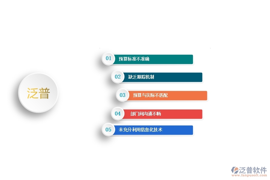 一、公路工程企業(yè)在間接成本預(yù)算圖表中存在的問(wèn)題