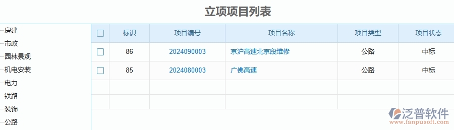 二、泛普軟件-公路工程企業(yè)管理系統(tǒng)的項(xiàng)目立項(xiàng)為工程企業(yè)帶來(lái)七大管理革新
