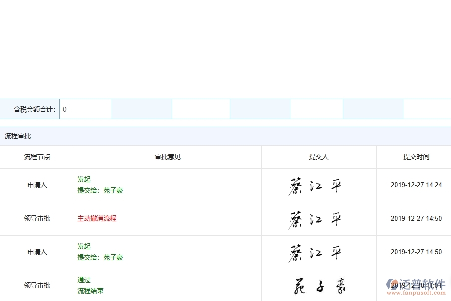 弱電工程企業(yè)中標結(jié)果登記列表的框架設(shè)計思路