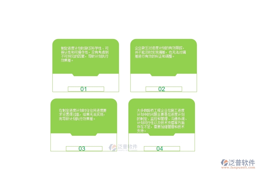 一、大多數(shù)路橋工程企業(yè)在施工進(jìn)度計(jì)劃中存在的問題