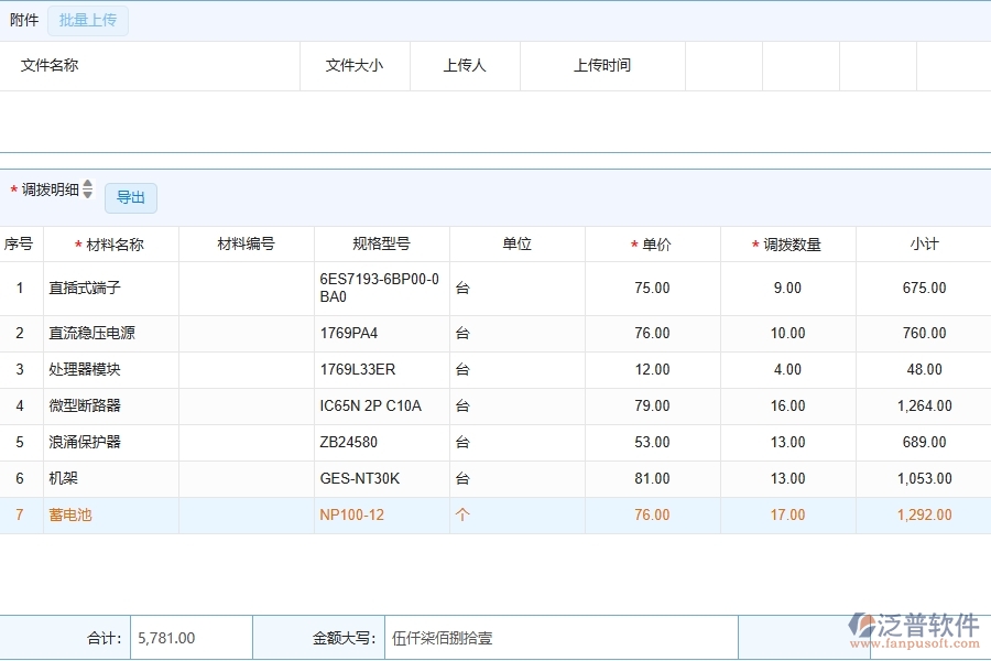 泛普軟件-弱電工程企業(yè)管理系統(tǒng)中材料調撥明細查詢的優(yōu)點與缺點