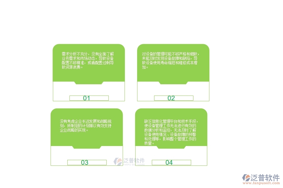 　一、弱電工程企業(yè)設(shè)備需用計(jì)劃管理的不足之處