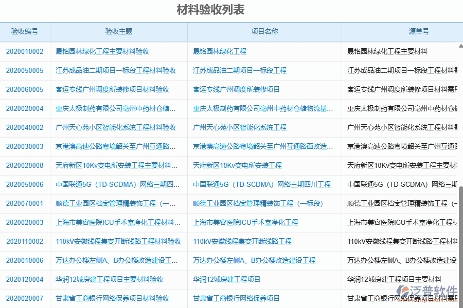 二、泛普軟件-幕墻工程項(xiàng)目管理系統(tǒng)在材料驗(yàn)收列表中的方案