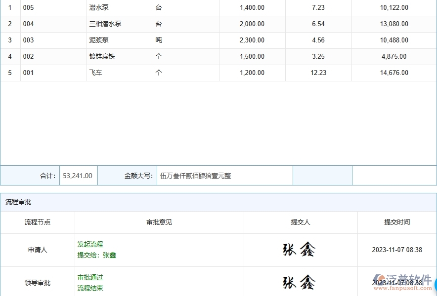 四、泛普軟件-路橋工程管理系統(tǒng)中產(chǎn)值進(jìn)度計(jì)劃的注意事項(xiàng)