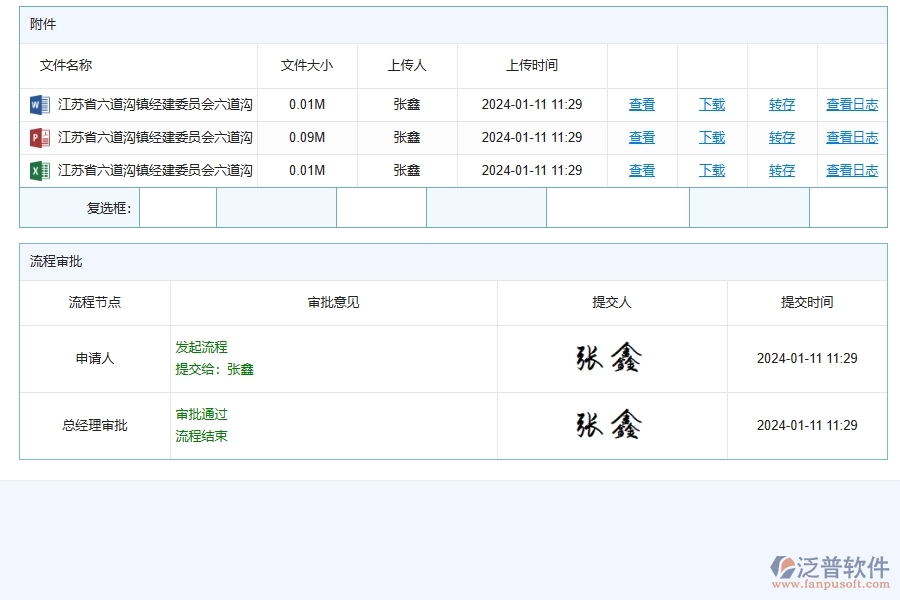 泛普軟件-路橋工程管理系統(tǒng)如何解決工程企業(yè)的設(shè)備歸還痛點