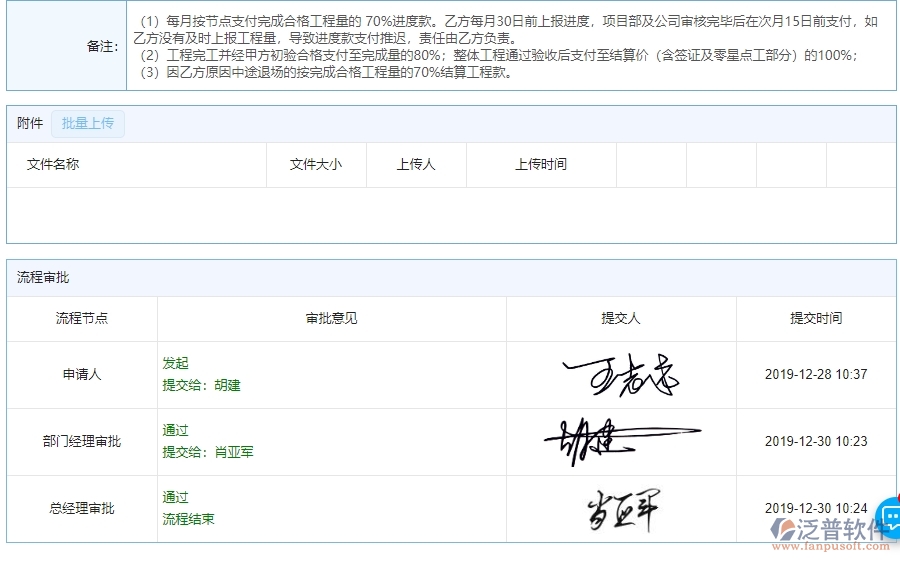 三、泛普軟件-公路工程企業(yè)管理系統(tǒng)分包付款的管控點及作用