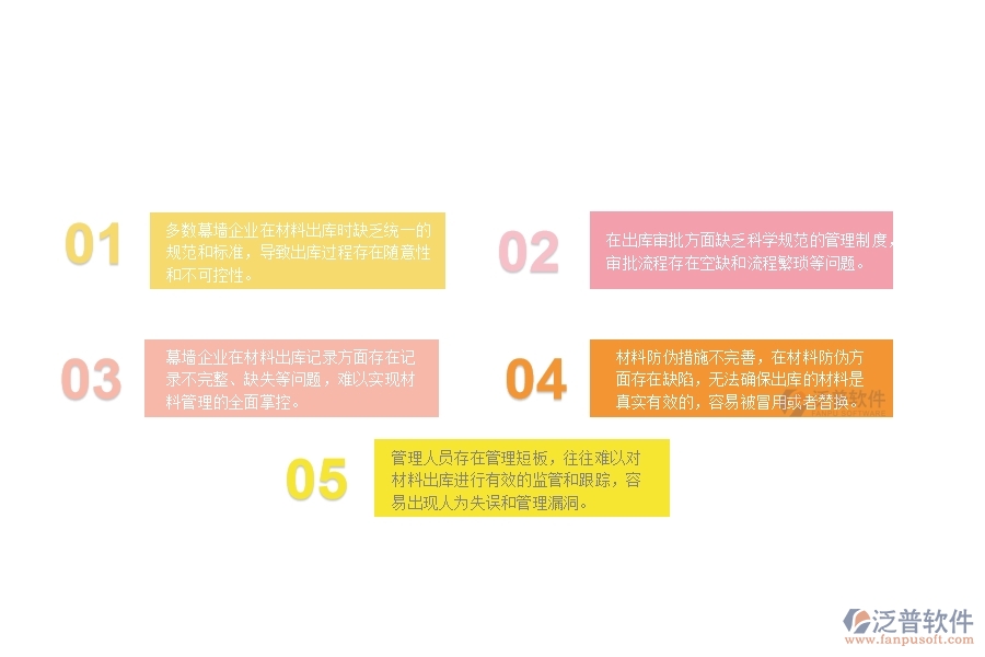 一、多數(shù)幕墻企業(yè)在材料出庫(kù)管理中存在的漏洞