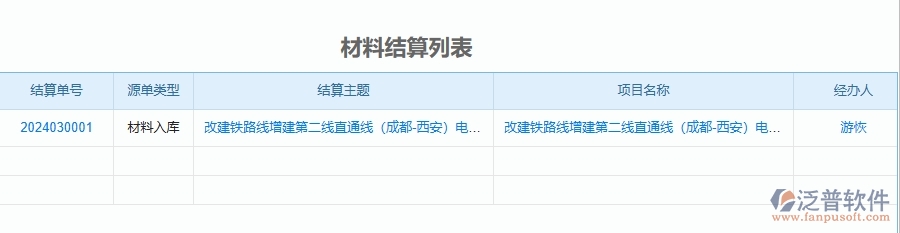 三、幕墻工程企業(yè)使用了泛普軟件-工程項(xiàng)目總成本統(tǒng)計(jì)表(按結(jié)算取數(shù))軟件的好處是什么