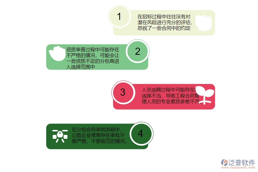 一、 多數(shù)公路企業(yè)在分包合同管理中存在的漏洞