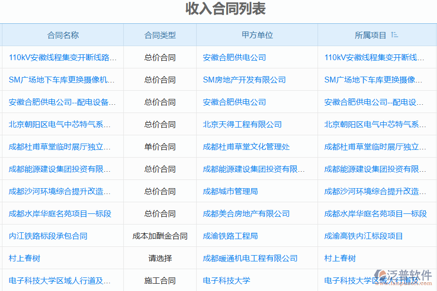 泛普軟件-的機電工程項目管理系統(tǒng)在收入合同列表中的方案