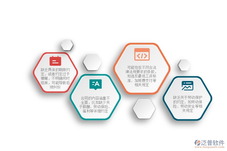 一、在公路工程企業(yè)中勞務(wù)合同常見的問題