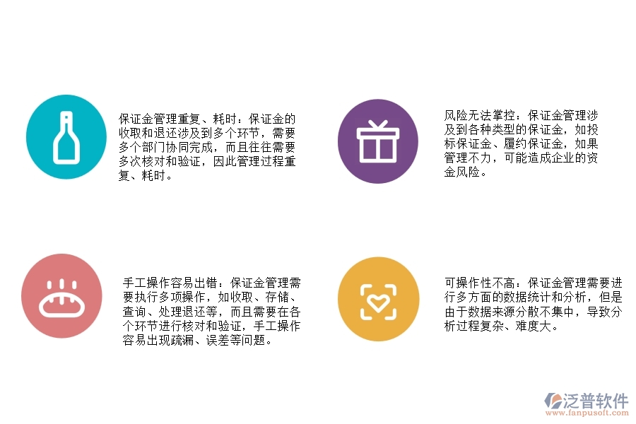 路橋工程投標(biāo)、履約保證金收取及退還管理存在哪些問題