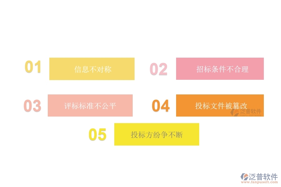 多數(shù)路橋工程行業(yè)在招標(biāo)報(bào)價(jià)對比中存在的問題