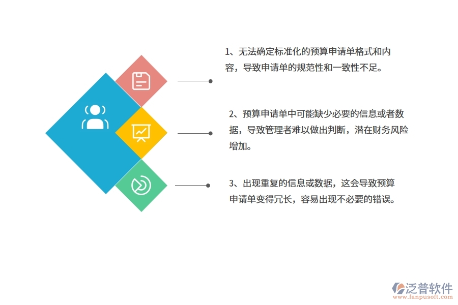 幕墻工程企業(yè)在預(yù)算申請單列表方面遇到的困境