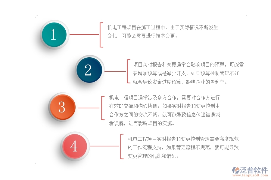 機(jī)電工程項(xiàng)目實(shí)時報(bào)告和變更控制管理常見的問題