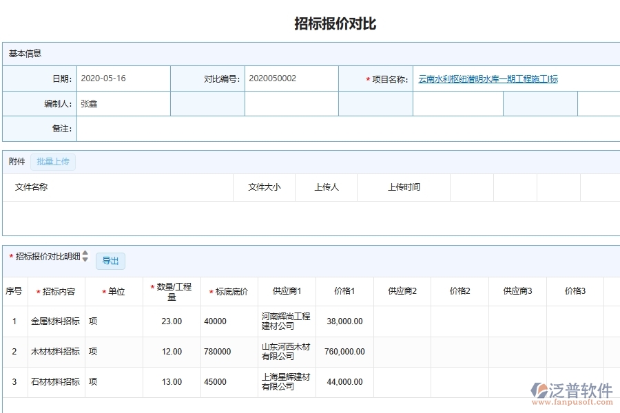 招標(biāo)方式及對比管理對于幕墻工程企業(yè)經(jīng)營有哪些價值