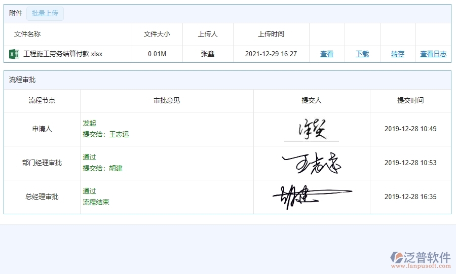 四、使用泛普軟件-園林工程分包付款管理系統(tǒng)的好處
