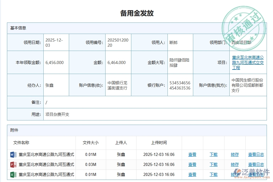 泛普軟件-機(jī)電工程管理系統(tǒng)中備用金發(fā)放管理的幾個(gè)優(yōu)勢是什么