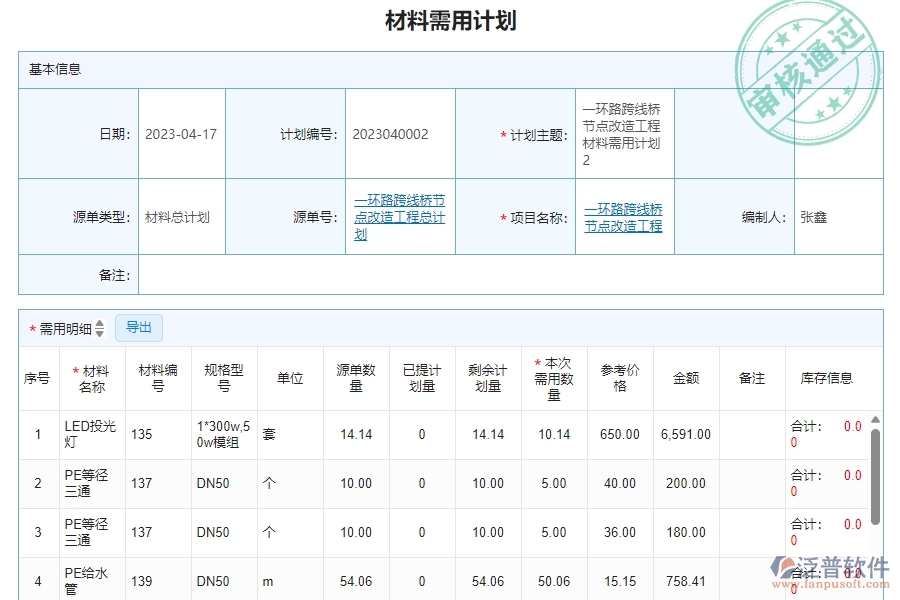 三、使用泛普軟件-幕墻工程系統(tǒng)材料需用計(jì)劃明細(xì)查詢管理的優(yōu)勢(shì)