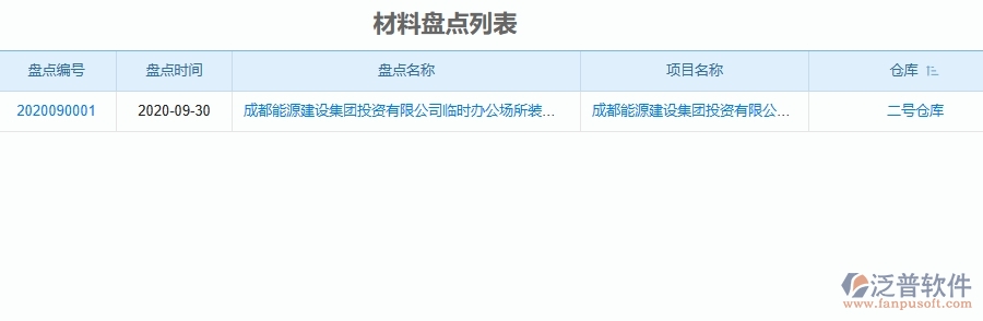二、泛普軟件-機(jī)電工程企業(yè)管理系統(tǒng)的材料盤(pán)點(diǎn)為工程企業(yè)帶來(lái)四大管理革新