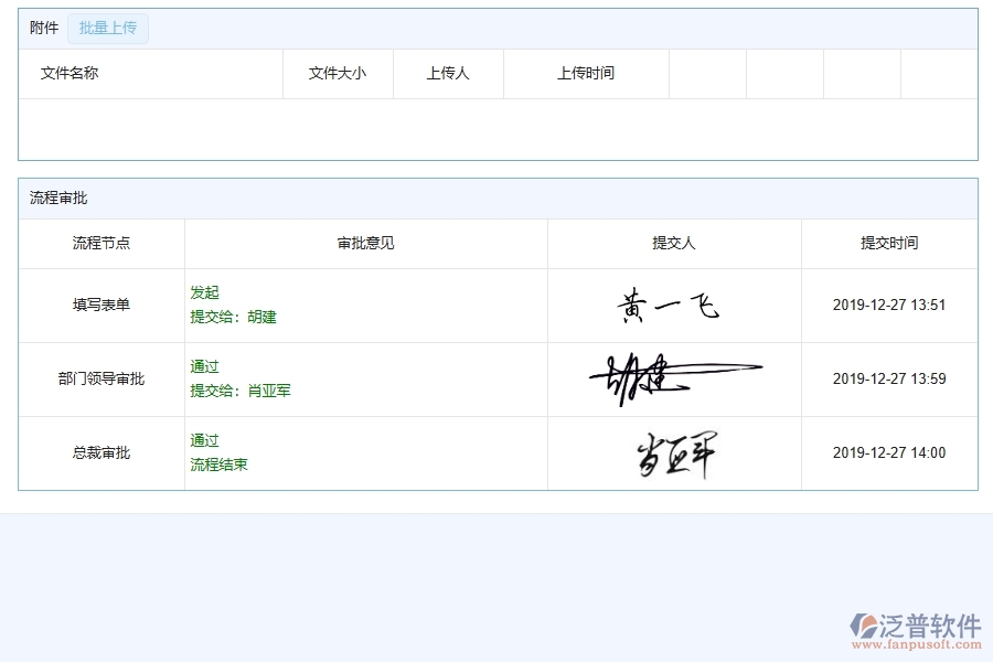 泛普軟件-弱電工程管理系統(tǒng)中設(shè)備報(bào)廢的幾個優(yōu)勢是什么?