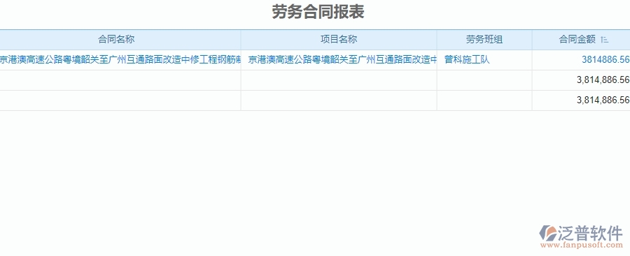 　三、泛普軟件-公路工程企業(yè)系統(tǒng)中勞務(wù)報表管理的核心功能