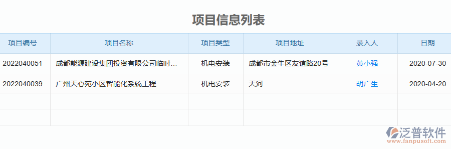 四、泛普軟件-機(jī)電工程企業(yè)在施工過程管理中需要注意哪些問題