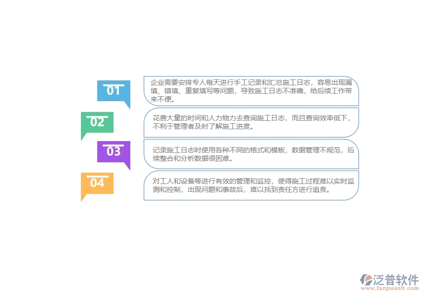 沒有使用泛普軟件-路橋工程企業(yè)管理系統(tǒng)前，企業(yè)在的施工日志查詢時候會遇到哪些問題