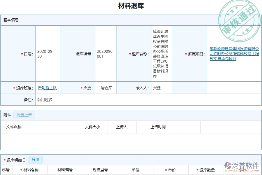 三、泛普軟件-機電工程企業(yè)管理系統(tǒng)中的材料退庫列表主要內(nèi)容