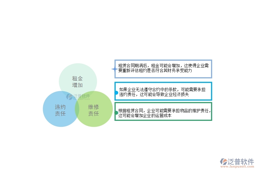 一、幕墻工程企業(yè)在租賃合同上面臨的八大痛點(diǎn)