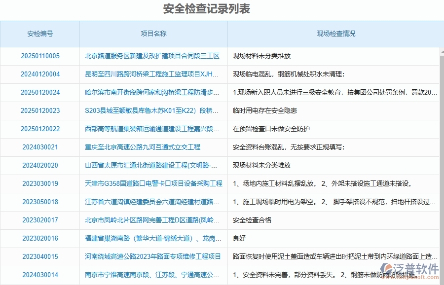 二、泛普軟件-路橋工程項(xiàng)目管理系統(tǒng)在安全檢查記錄列表中的方案