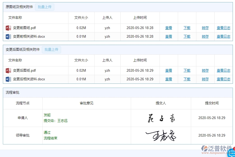 二、泛普軟件-機(jī)電工程管理系統(tǒng)如何解決企業(yè)設(shè)計(jì)變更查詢遇到的核心難點(diǎn)