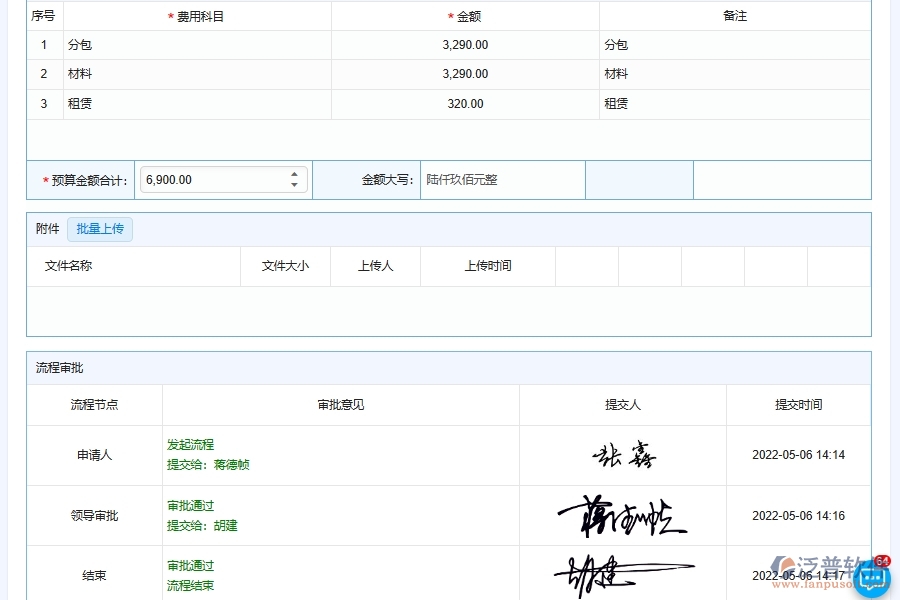泛普軟件-弱電工程管理系統(tǒng)中建設(shè)成本預算控制管理的注意事項