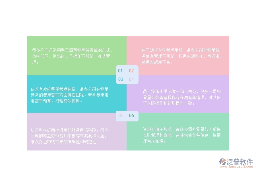 一、國(guó)內(nèi)80%的公路企業(yè)在零星勞務(wù)單管理中普遍存在的問(wèn)題