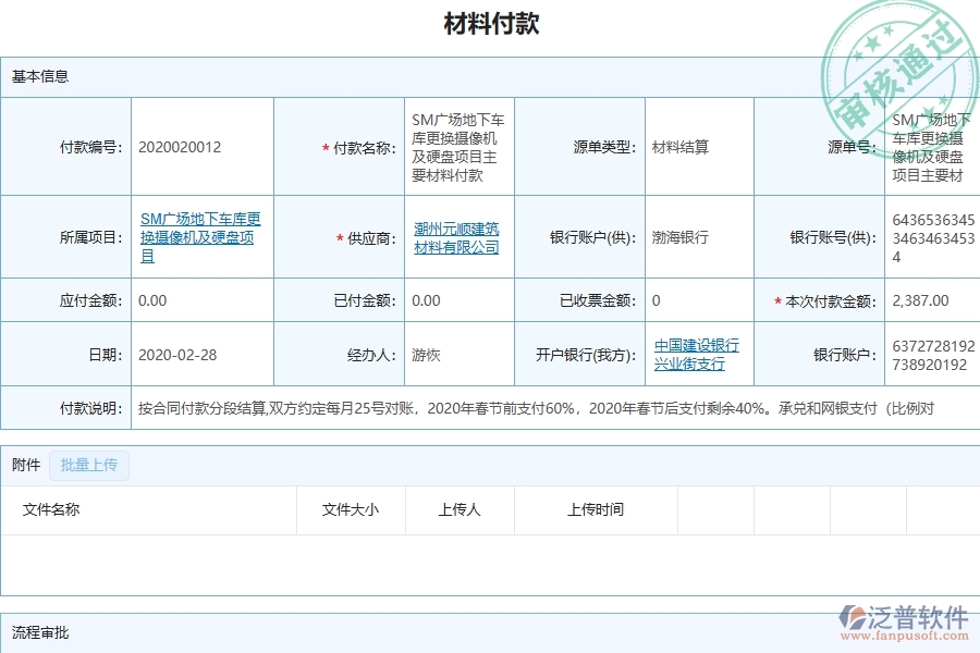 三、泛普軟件-機(jī)電工程企業(yè)管理系統(tǒng)中的材料付款列表主要內(nèi)容