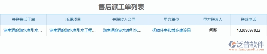 　四、使用泛普軟件-幕墻工程售后運(yùn)維管理系統(tǒng)的好處