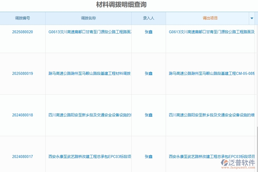 泛普軟件-園林工程企業(yè)管理系統(tǒng)中材料調撥明細查詢的價值
