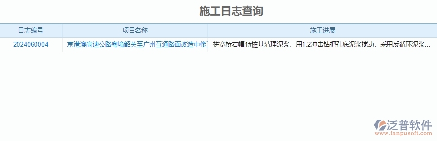 　四、泛普軟件-公路工程系統(tǒng)在施工過程報(bào)表管理中的應(yīng)用場景