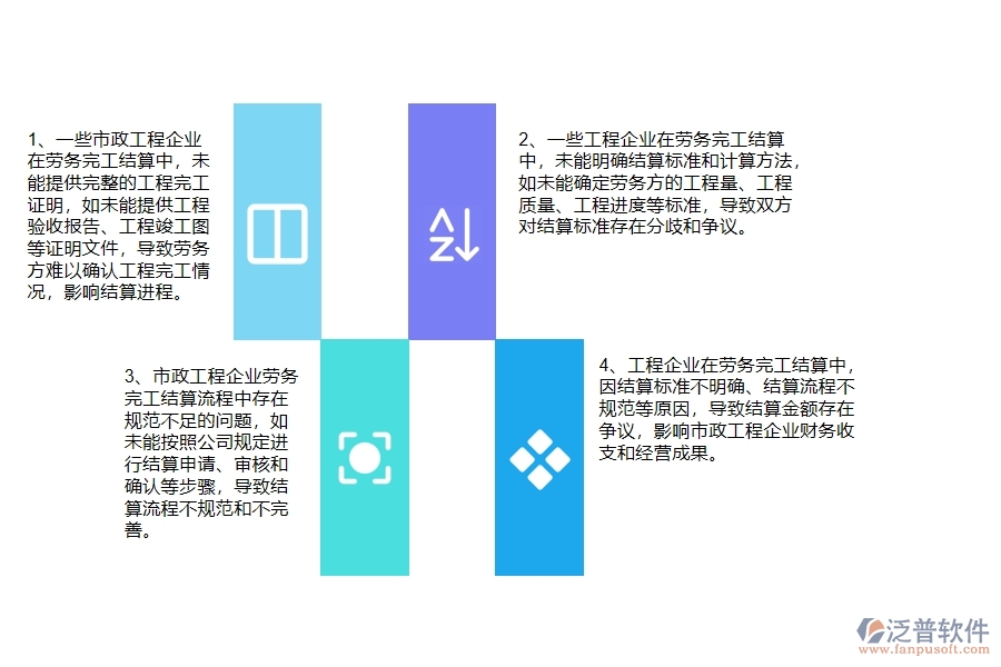 國內80%的市政工程企業(yè)在勞務完工結算普遍存在的問題